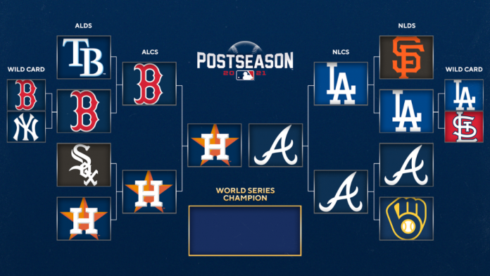 2021-mlb-playoffs:-bracket,-postseason-baseball-schedule-as-astros-even-world-series-vs.-braves