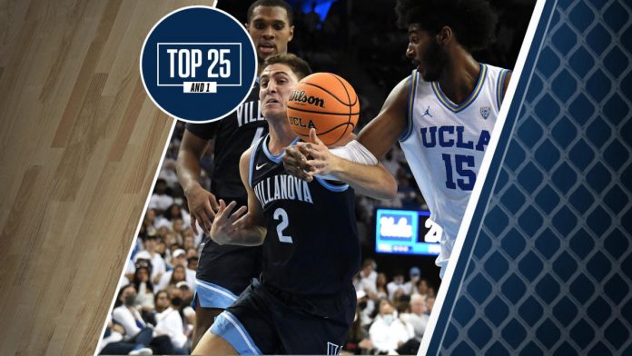 college-basketball-rankings:-villanova-may-have-lost-to-ucla,-but-the-wildcats-showed-they-are-a-top-five-team