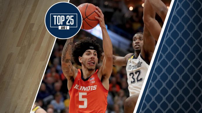 college-basketball-rankings:-illinois-upset-by-marquette-in-final-game-before-kofi-cockburn’s-suspension-ends