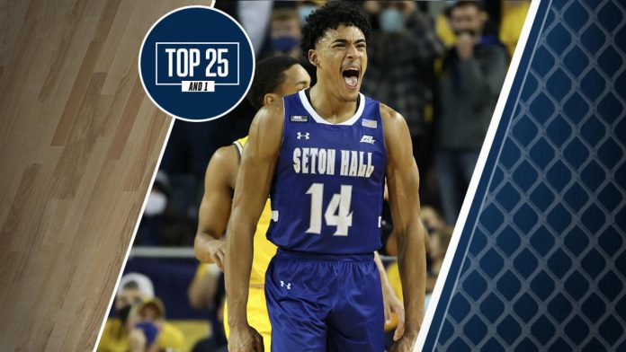 college-basketball-rankings:-seton-hall,-byu-crash-top-25-and-1-as-michigan,-oregon-plummet