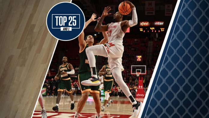 college-basketball-rankings:-maryland-falls-out-of-top-25-and-1-after-upset-loss-to-george-mason