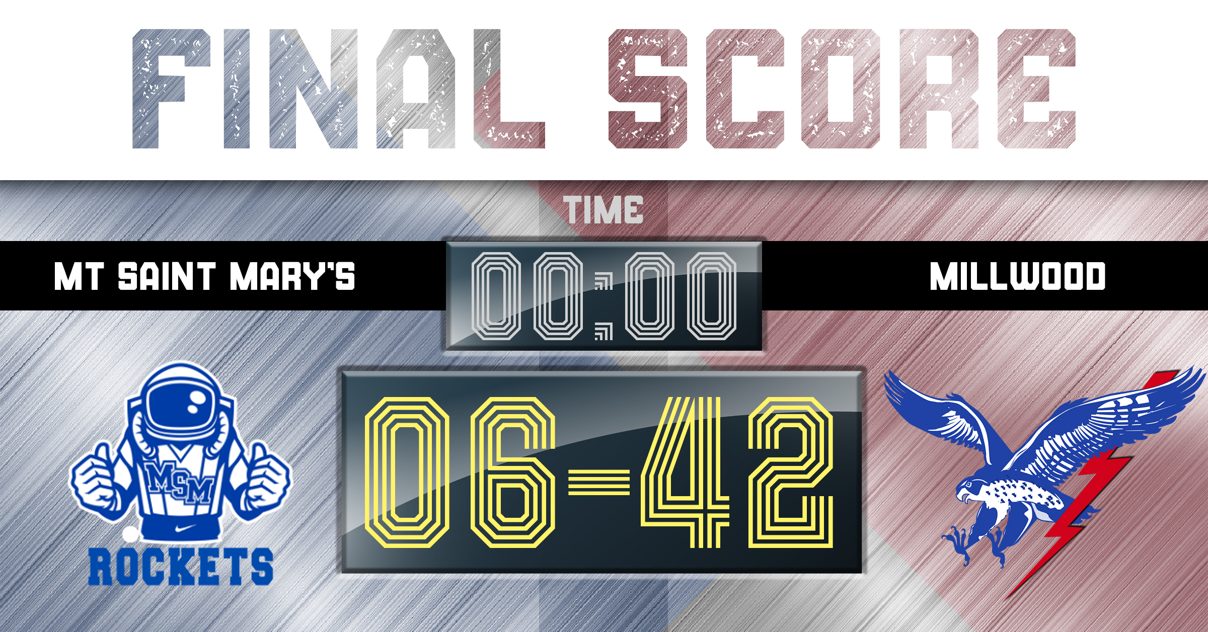 High School Football Update: Millwood Dominates Mt. St. Mary’s