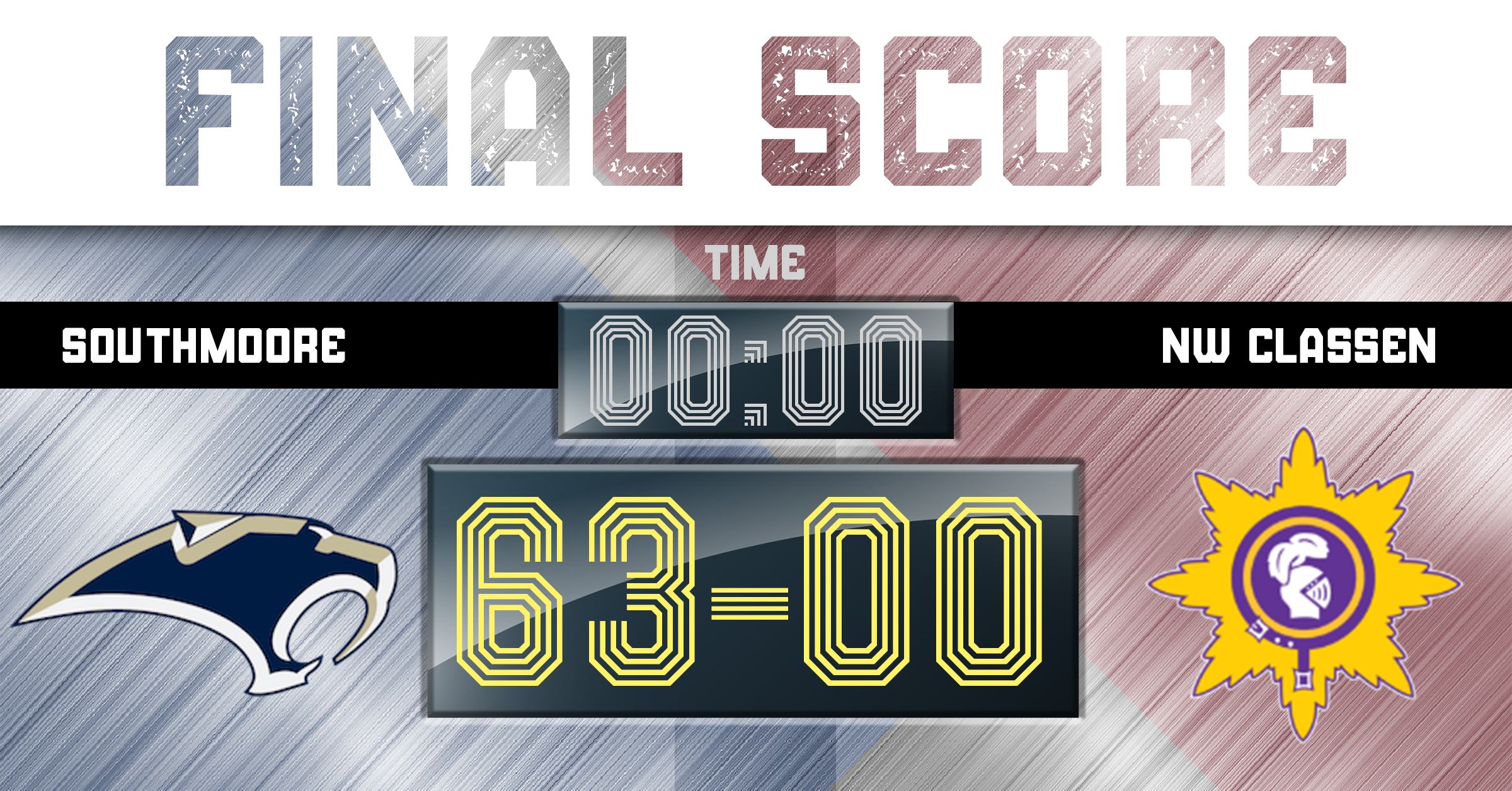 High School Football Update: Southmoore Shuts Out NW Classen